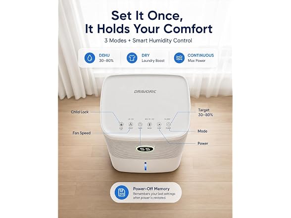Dravonic 34 Pints Dehumidifier