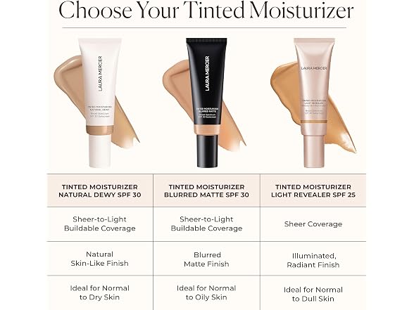 Laura Mercier Tinted Moist Light Revealer Natural
