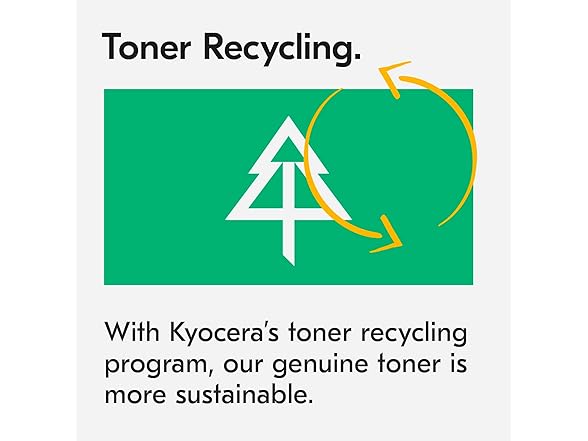 KYOCERA TK-5242K Black Toner Cartridge f