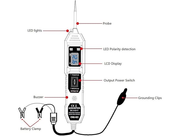 BOHISEN AAP-Auto-078 Car Circuit Tester