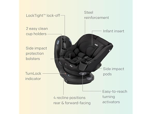 Chili Spin SI Rotating 2-in-1