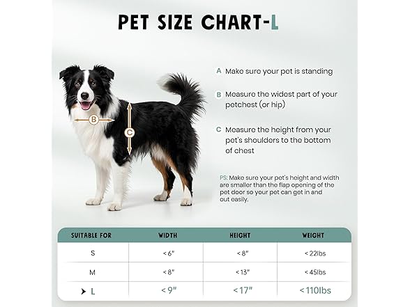 Pet Door Aluminum 3 Flaps