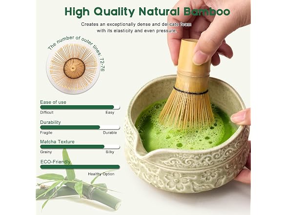 Yicollaion W2331 Matcha Whisk Set1