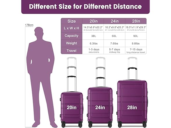 Axidou Carry On Luggage