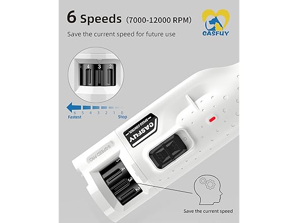 Casfuy B0CG5SDW8V Dog Nail