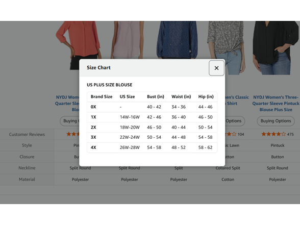 NYDJ Women's (2XL) Women's Plus Size Three-Q Optic