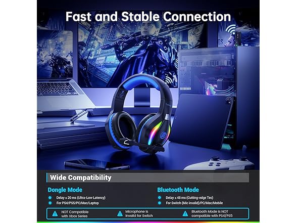 Fachixy Wireless Gaming Headset