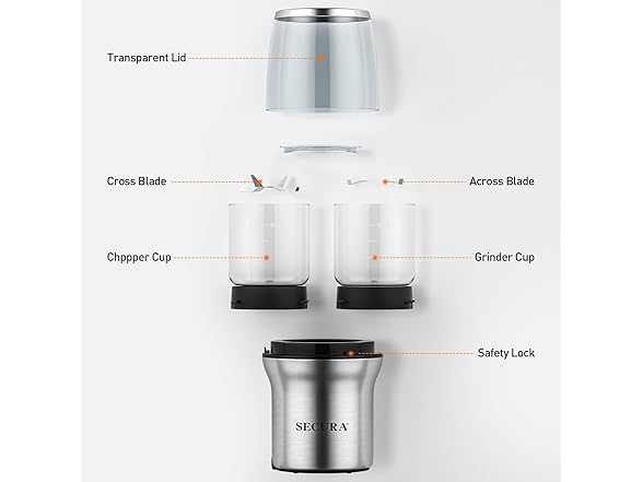 Secura Coffee Grinder Electric