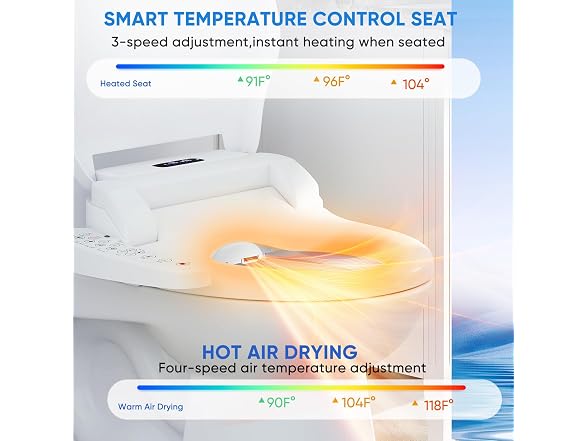Cioreznt Electric Bidet Toilet Seat