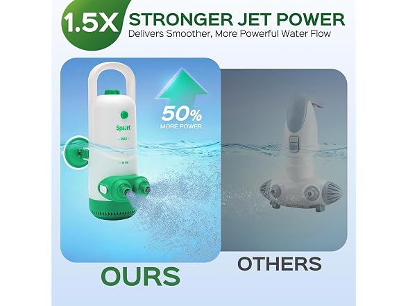 DOWENTO Bathtub Jets for Tub Mint Green