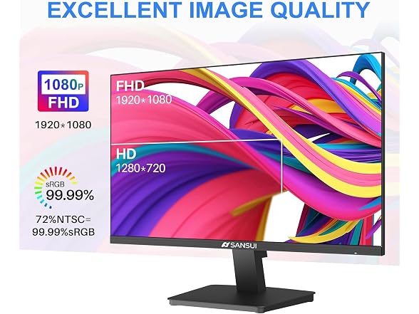 SANSUI Monitor 22 inch 1080p FHD 75Hz Computer Monito