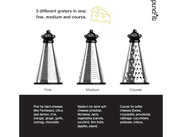 Pund'it Chess Grater
