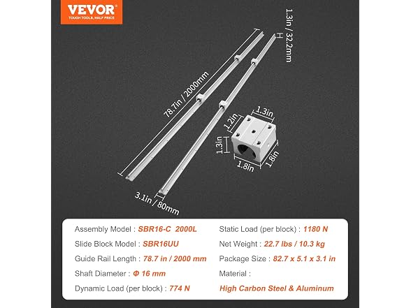 Linear Guide Rail Set, SBR16 2000mm, 2 PCS 78.7 in/2000 mm