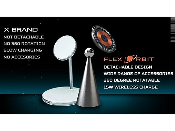 15Watt Orbit 360° Flexhub Wireless Charging Dock
