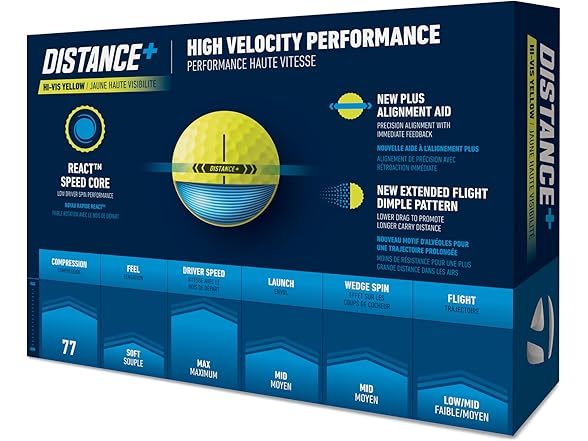 TaylorMade Distance Golf Balls