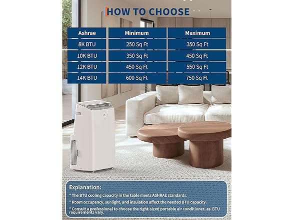 GarveeTech 15,000 BTU Portable Air Conditioner