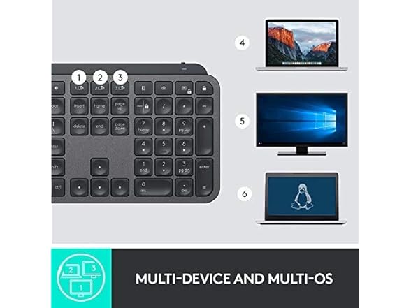 Logitech USB-C MX Keys Wireless Keyboard