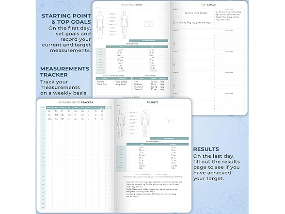 Food Journal Pro Diet & Wellness