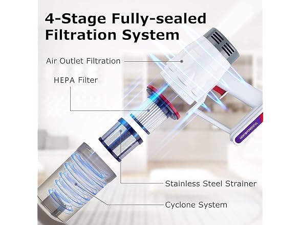 CNIEQOP Ultralight Stick Vacuum Cleaner