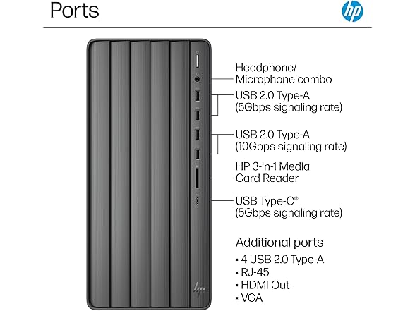 HP Envy TE01-5002 Desktop PC