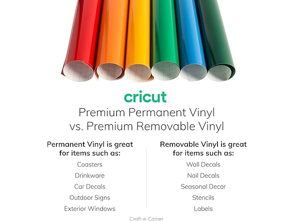 Cricut Premium Permanent Vinyl Roll- Med Blue