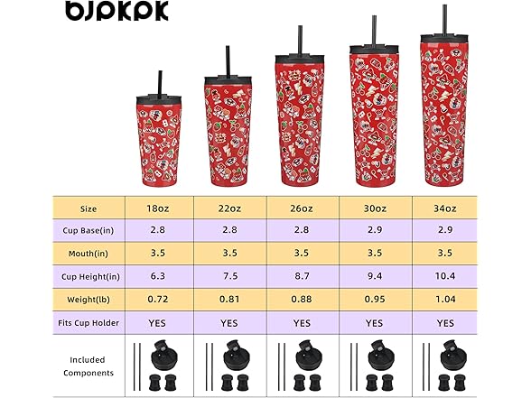 BJPKPK 18oz Tumbler With Lid and Straw