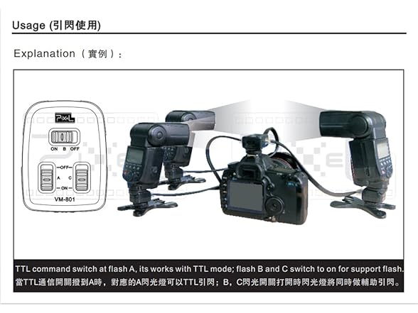 PIXEL PF-802 13.2/4m TTL Off Camera