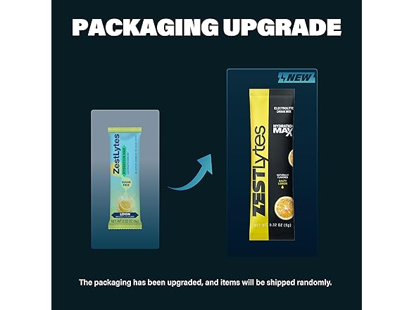 ZestLytes Electrolyte Hydration Packets