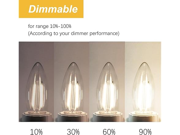H&D home interchanges E12 LED Light Bulbs Dimmable