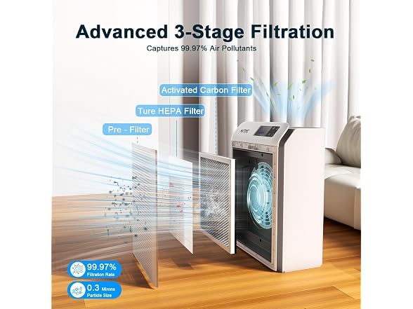 MATONC Air Purifier Cover Up to 3500 ft