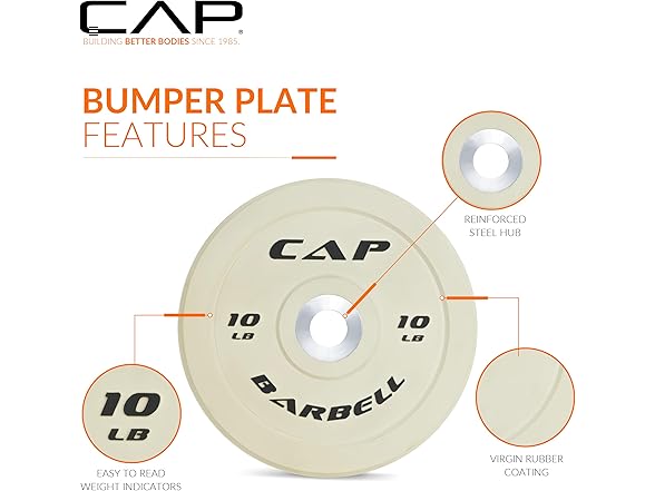 CAP Barbell Competition Plate Set, 10lbs Pair