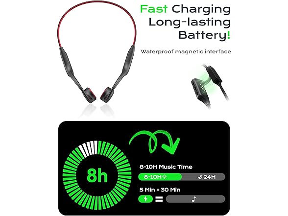 DEMICEA Open Ear Sport Headphones