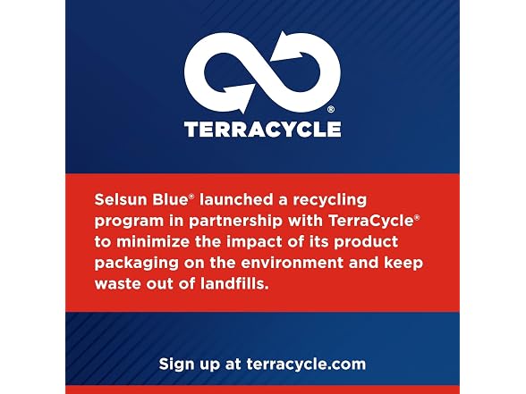 Selsun Blue Medicated Antidandruff Shampoo