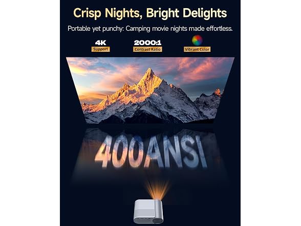 Antmap Native 1080P Mini Projector