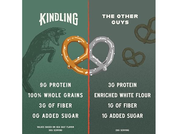 Kindling Protein Pretzels- 12 Pack Variety