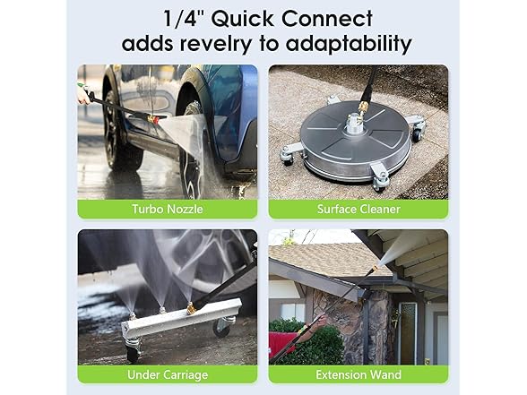 Imdot Pressure Washer | 5000 PSI | 2.8 GPM
