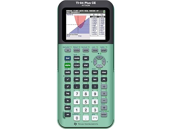 TI-84 Plus CE Python Color Graphing Calculator