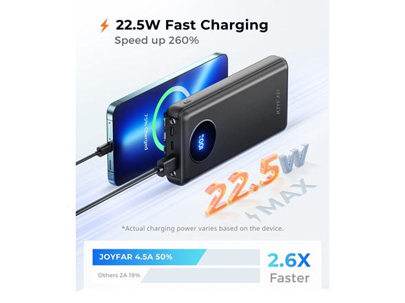 (NEW) 30,000mAh 22.5W Fast Charging Powerbank w/Built-in Cables