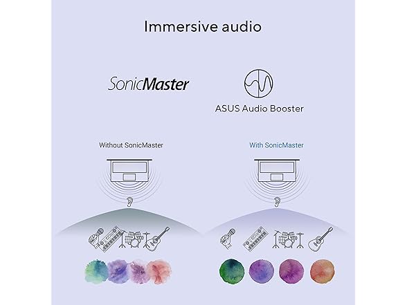 ASUS Vivobook 14 Laptop Qualcomm Snapdragon X
