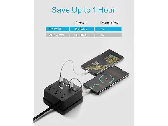 KMC 3-Outlet Travel Power Strip w/ USB Ports