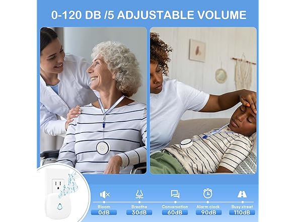 fansitc Caregiver Pager Wireless Call Button