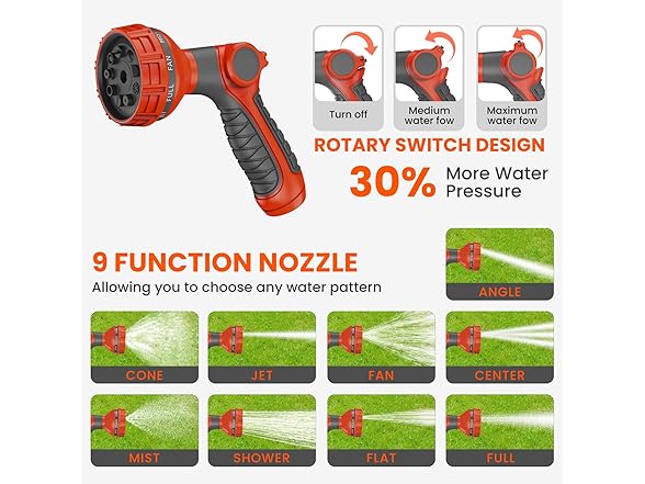 DRINCOSH Retractable Hose Reel