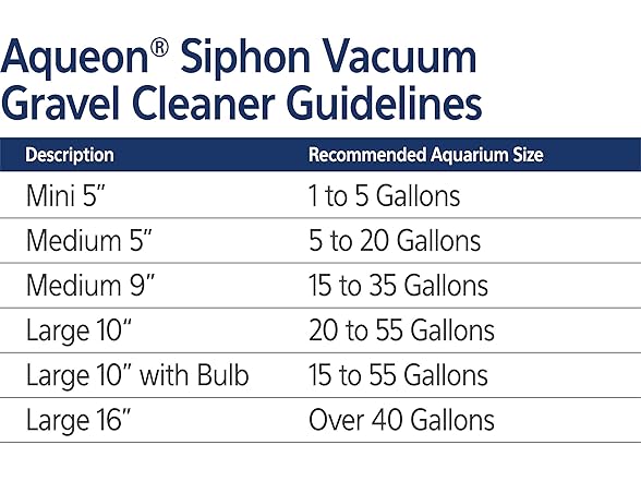 Aqueon Aquarium Siphon Vacuum Gravel 