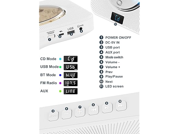 Jimwey Desktop CD Player Portable with Bluetooth