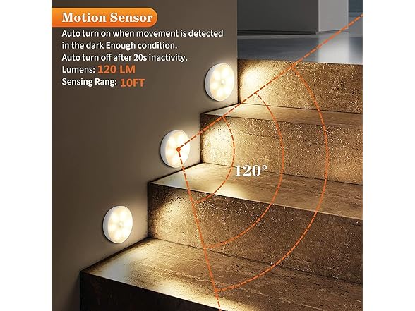 Lightbiz Warm Color LED Closet Lights