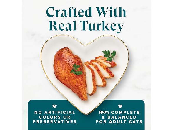 Fancy Feast Grilled Turkey, 24 Cans