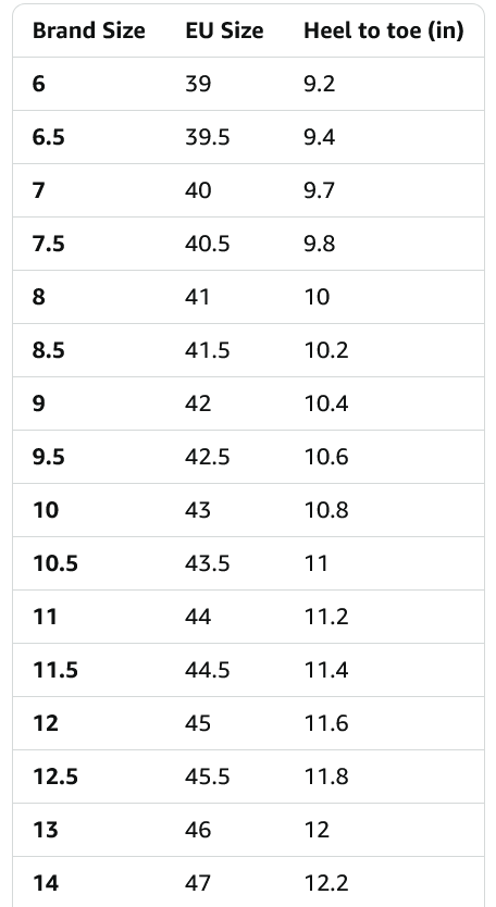 Cole Haan Mens Zerogrand Waterproof Chelsea Boot - Gallery 12