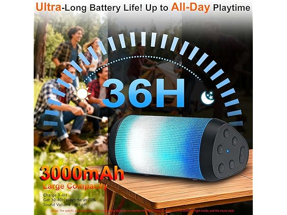 ANCOBER Portable Bluetooth Speaker
