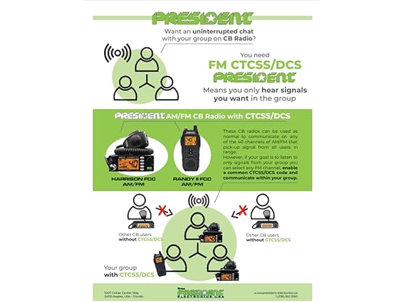 President Randy III FCC AM/FM Handheld CB Radio