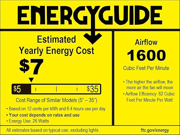 Parrot Uncle F3506Q110V 36" Ceiling Fan, Black